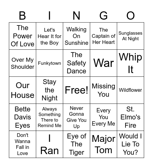 One Hit Wonders of all Time Bingo Card