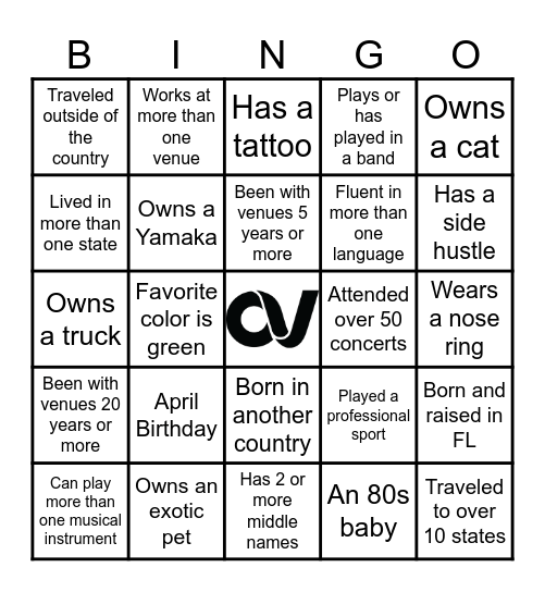 OV Summit Bingo Card