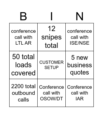 Team Chattanooga Bingo Card