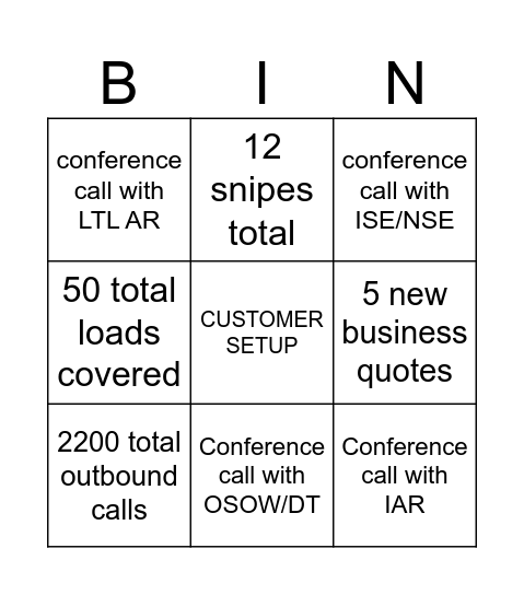 Team Chattanooga Bingo Card