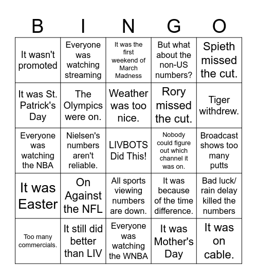 PGA Tour Ratings Excuses Bingo Card