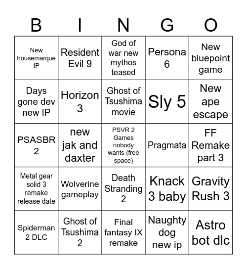 Andy's State of play predictions 9/24/24 Bingo Card