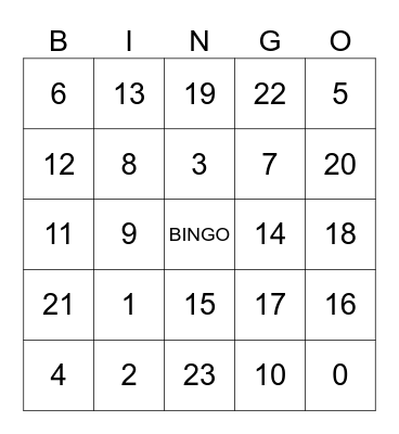 LES NOMBRES Bingo Card