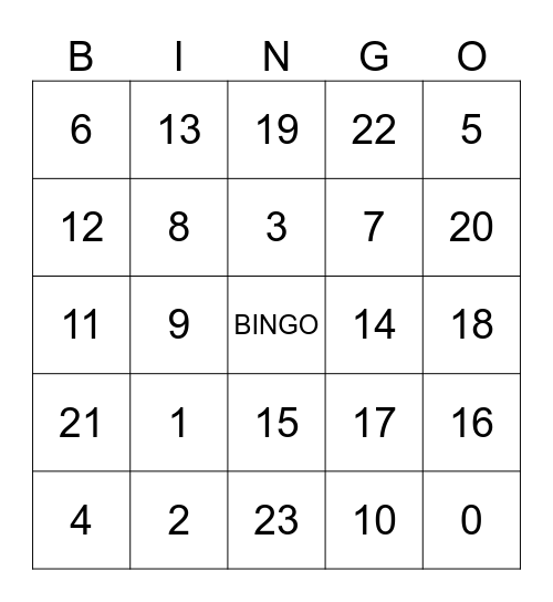 LES NOMBRES Bingo Card