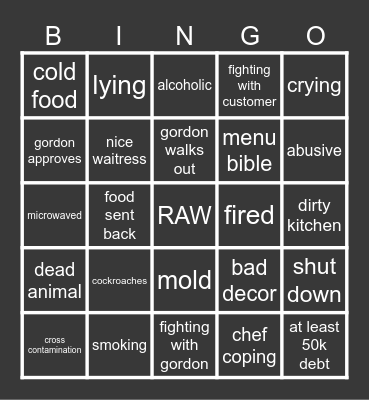 Kitchen Nightmares Bingo Card