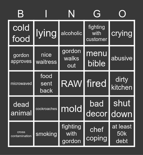 Kitchen Nightmares Bingo Card