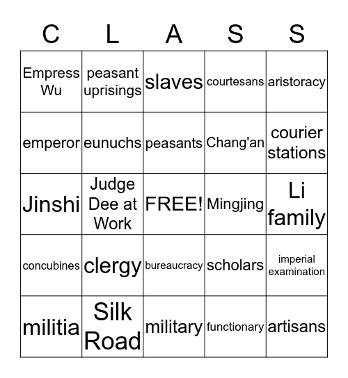 Tang Dynasty Class Systems Bingo Card