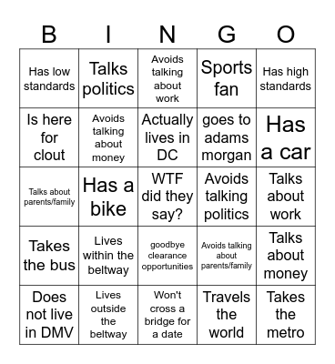 Love Is Blind Season 7 Bingo Card