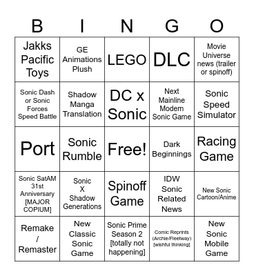 Sonic Central 2024 Predictions Bingo Card