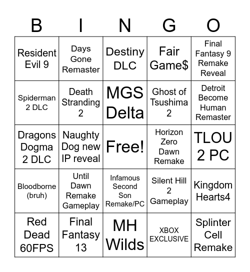 Playstation State of Play Bingo Card