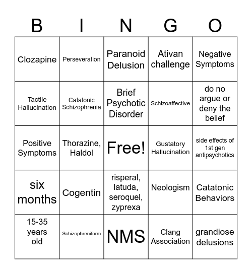 Schizophrenia/ Psychotic Disorders Bingo Card