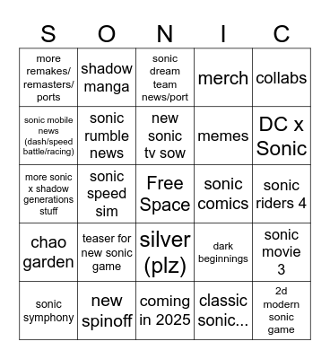 sonic central sept 2024 bingo (new) Bingo Card