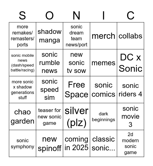 sonic central sept 2024 bingo (new) Bingo Card