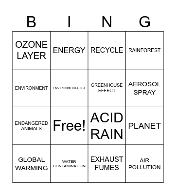 Environmetal issues Bingo Card