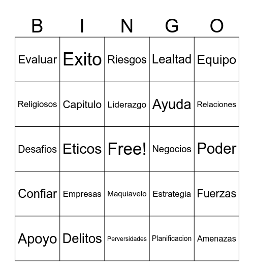 el principe de maquiavelo Bingo Card