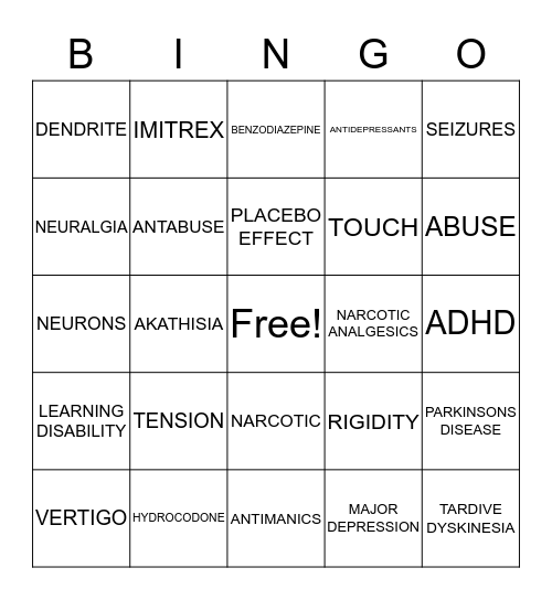 Chapters 17 & 18 Bingo Card