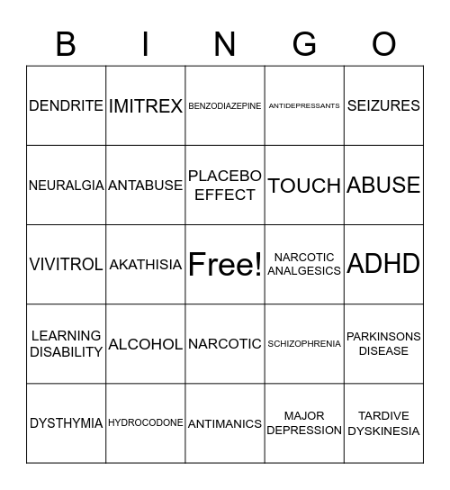 Chapters 17 & 18 Bingo Card