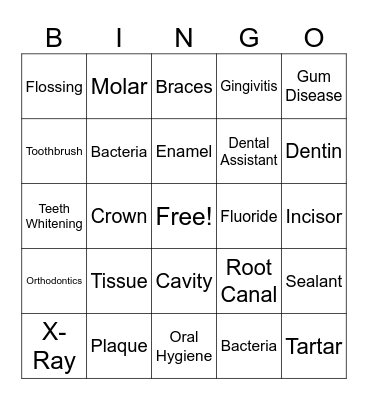 Dental Bingo! Bingo Card