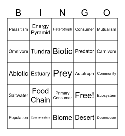 Ecology BINGO Card