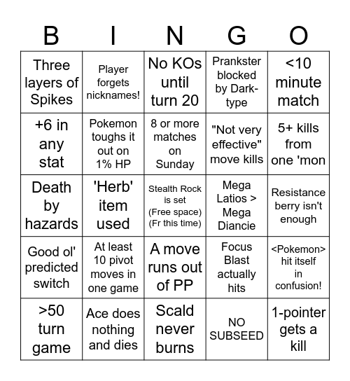 C2GS Draft League Season 5 Week 2 Bingo Card