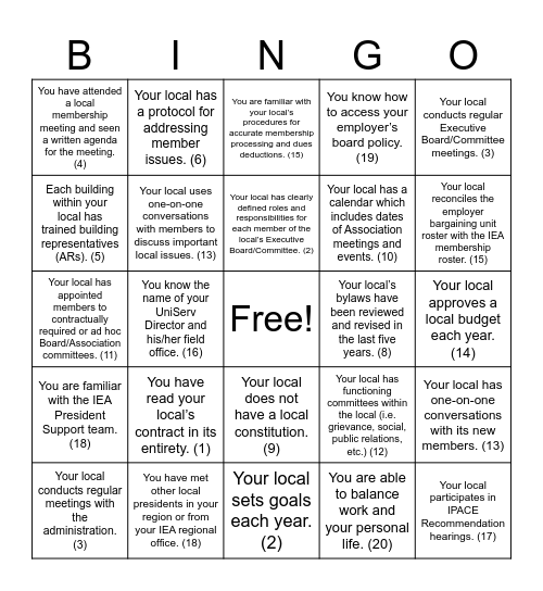 President Bingo Card