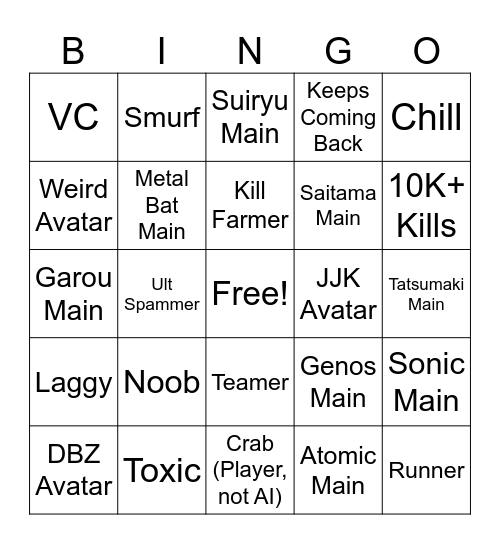 The Strongest Battlegrounds Kills Bingo Card