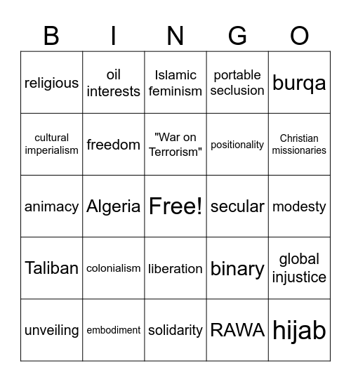 Do Muslim Women Really Need Saving? Bingo Card