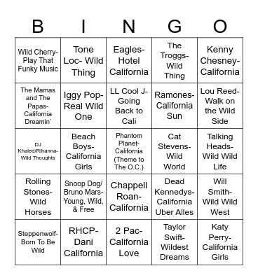 Radio Bingo California Wils Ales Bingo Card