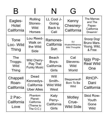 Radio Bingo California Wild Ales Bingo Card