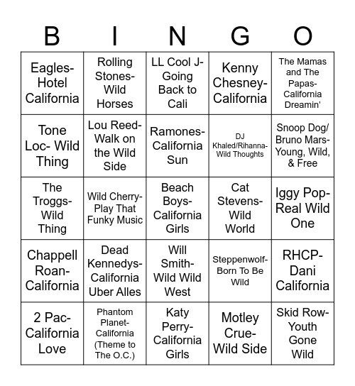 Radio Bingo California Wild Ales Bingo Card