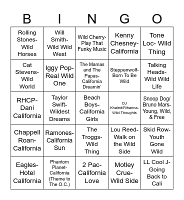 Radio Bingo California Wild Ales Bingo Card
