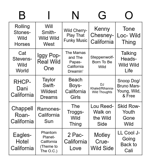 Radio Bingo California Wild Ales Bingo Card