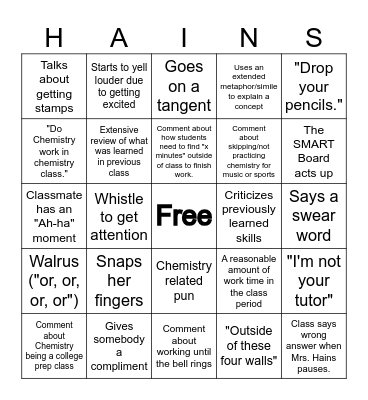 Chemistry Class Bingo Card