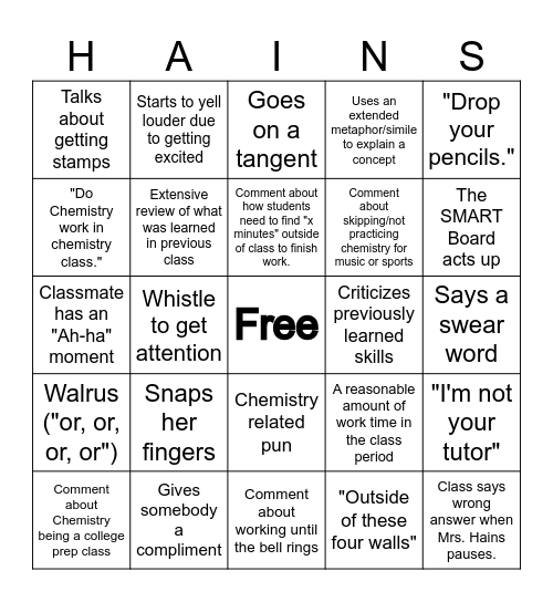 Chemistry Class Bingo Card