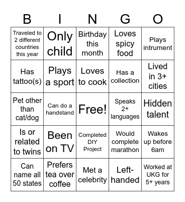 Know Ur-Krew Bingo Card