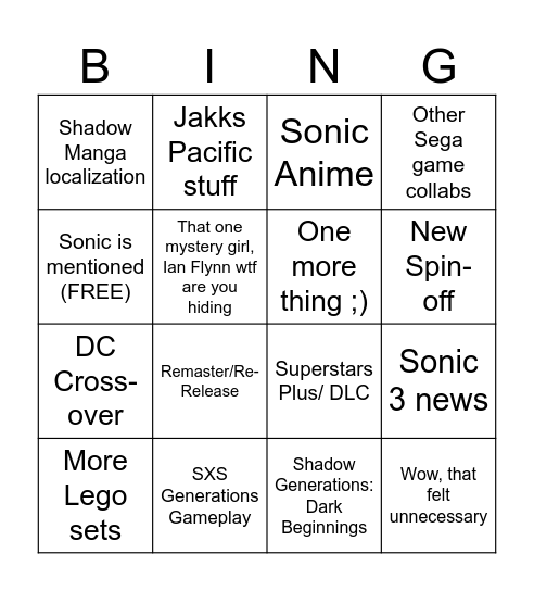 Sonic Central 2024 Bingo Card