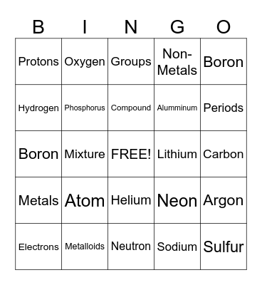 Chemistry Bingo Card