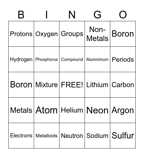 Chemistry Bingo Card