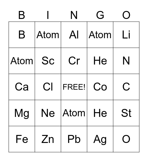 Chemistry Bingo Card