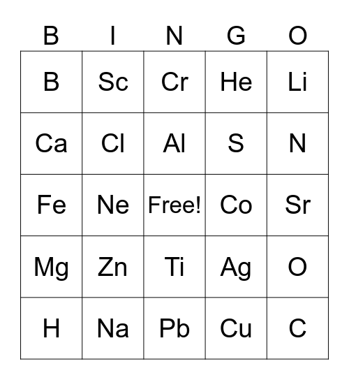 Chemistry Grade 12 Bingo Card