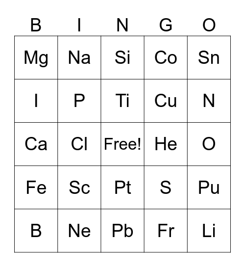 Chemistry Grade 12 Bingo Card