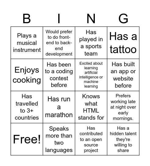 ALX Tech Championship Bingo Card