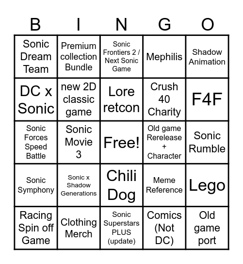 Sonic Central Bingo Card