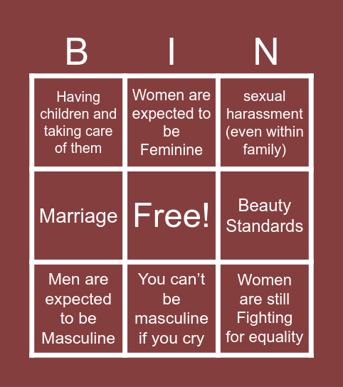 Patriarchy (Social pressures on Women/Men today) Bingo Card