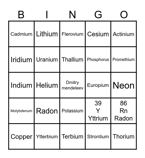 PERIODIC TABLE OF ELEMENTS Bingo Card