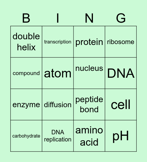 Biochemistry Intro Lecture 1 Bingo Card