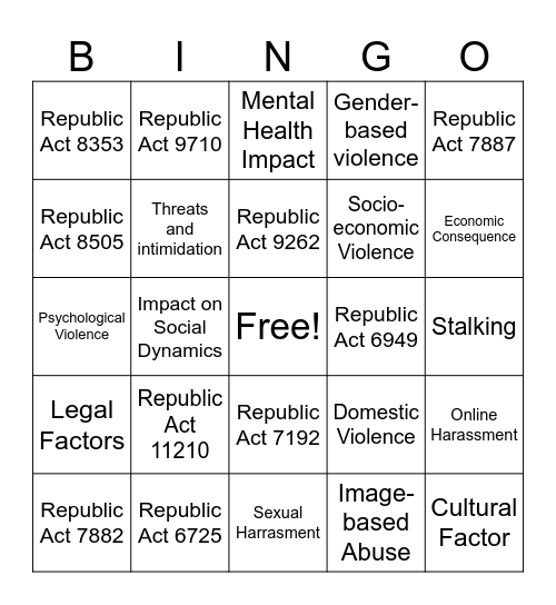 Laws on women empowerment and Gender-based violence Bingo Card