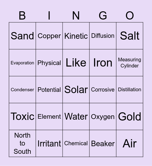 Year 7 Science Bingo Card