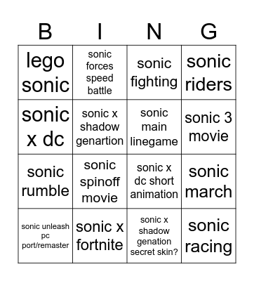 sonic central Bingo Card