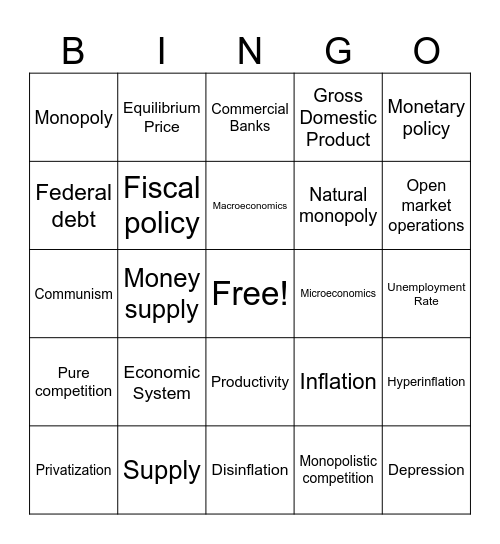 Economic Vocabulary Bingo Card